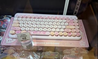 (Category: ) located in . Submitted by sellmyextras (Listing ID 1428043230, Image 1). Description: .