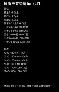（分類：）位於 。 由 stitches0414 提交（商品編號 1428202402，圖片 1）。簡介： 。