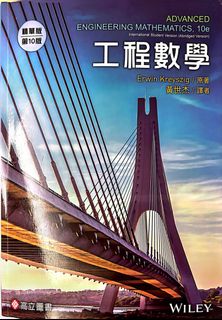 由 yuntii. (刊登 ID 1428098547，圖片 1) 提交，位於 的 (類別：)，說明：。