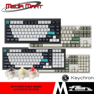 (Category: ) located in . Submitted by mediaclicksg (Listing ID 1428139926, Image 1). Description: .