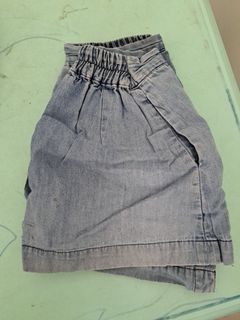 (Category: ) located in . Submitted by aabbbbyyy (Listing ID 1428138861, Image 1). Description: .