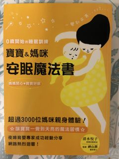 （分類：）位於 。 由 cobesweet 提交（商品編號 1428230614，圖片 1）。簡介： 。