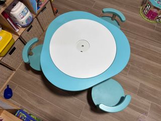 (Category: ) located in . Submitted by mxliu (Listing ID 1428217059, Image 1). Description: .