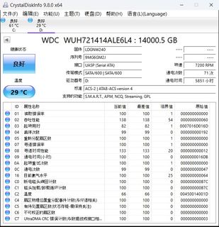 （分類：）位於 。 由 chunghui688 提交（商品編號 1428239895，圖片 1）。簡介： 。