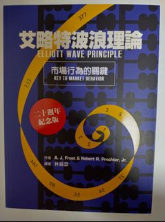 （分類：）位於 。 由 jkm32 提交（商品編號 1428388829，圖片 1）。簡介： 。