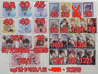（分類：）位於 。 由 wingbstyle 提交（商品編號 1428255789，圖片 1）。簡介： 。