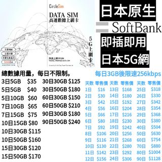 （分類：）位於 。 由 hongkongsim 提交（商品編號 1428347940，圖片 1）。簡介： 。