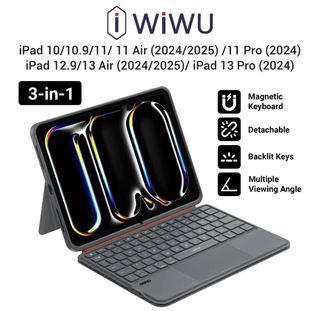 (Category: ) located in . Submitted by Tech_House_Official (Listing ID 1428283100, Image 1). Description: .