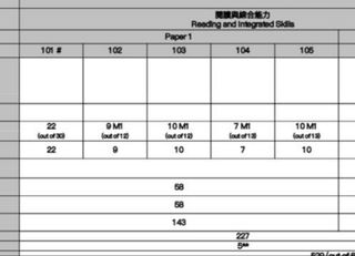 （分類：）位於 。 由 _matchaa. 提交（商品編號 1428439947，圖片 1）。簡介： 。