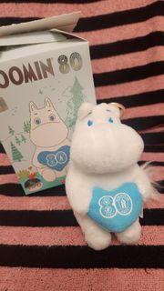 （分類：）位於 。 由 joanlkm 提交（商品編號 1428558530，圖片 1）。簡介： 。