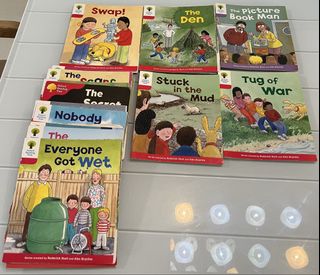 （分類：）位於 。 由 wildocean.28073e 提交（商品編號 1428549849，圖片 1）。簡介： 。