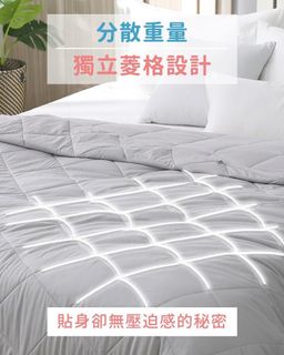 由 aaashannnnn (刊登 ID 1428731170，圖片 1) 提交，位於 的 (類別：)，說明：。