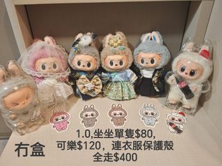 （分類：）位於 。 由 jovycheng 提交（商品編號 1428648008，圖片 1）。簡介： 。