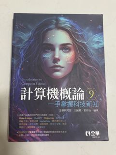 由 00yyyy (刊登 ID 1428661858，圖片 1) 提交，位於 的 (類別：)，說明：。
