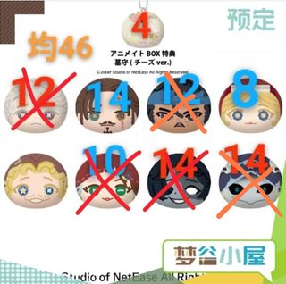 （分類：）位於 。 由 dolores_jbb 提交（商品編號 1407198707，圖片 1）。簡介： 。