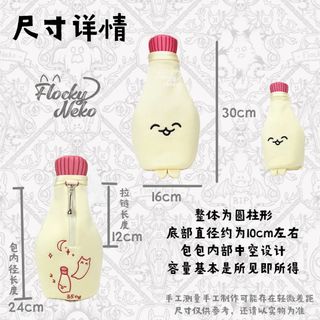 （分類：）位於 。 由 yoossis 提交（商品編號 1428727557，圖片 1）。簡介： 。