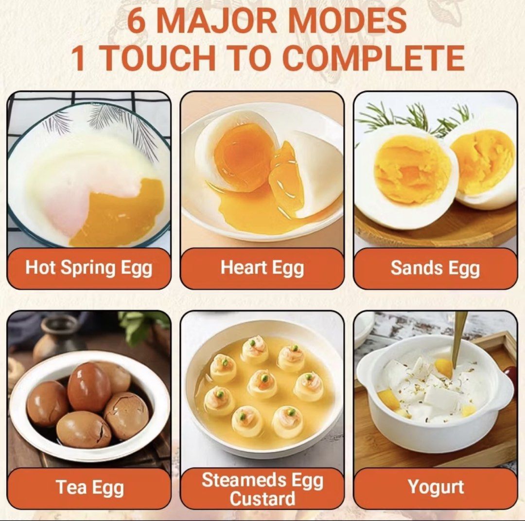 Multifunctional Egg Steamer - 6 Cooking Modes440894423523010561