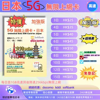 （分類：）位於 。 由 wst98889293 提交（商品編號 1336012196，圖片 1）。簡介： 。
