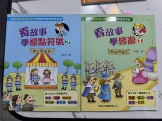 （分類：）位於 。 由 cindy2103 提交（商品編號 1428950137，圖片 1）。簡介： 。
