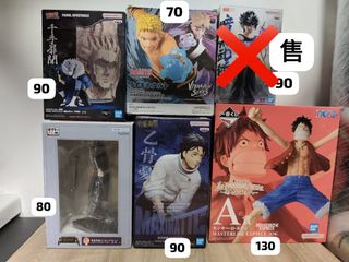 （分類：）位於 。 由 atj_figure 提交（商品編號 1428079426，圖片 1）。簡介： 。