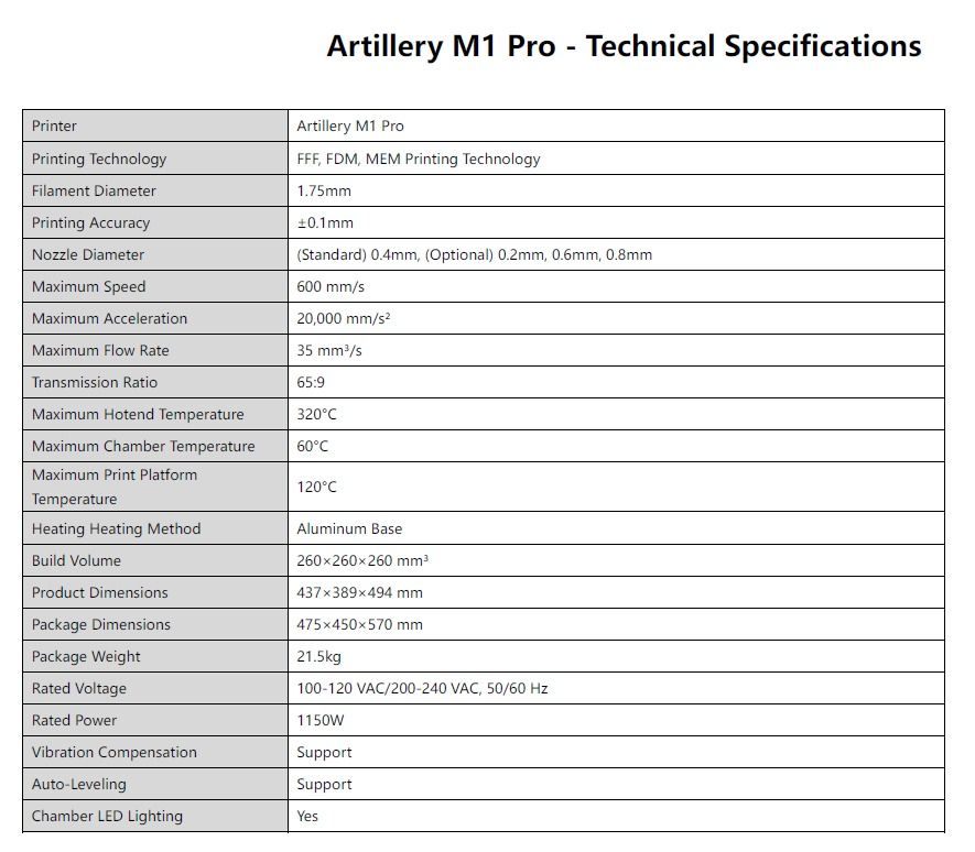 Artillery M1 Pro 3D Printer - New Condition unbox443228369307586566