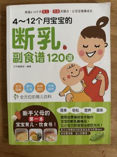 (Category: ) located in . Submitted by zakbalang (Listing ID 1428874457, Image 1). Description: .