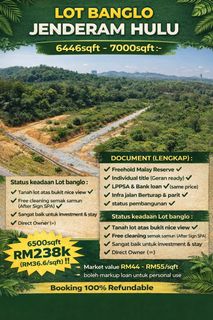 (Category: ) located in . Submitted by md.muab_ (Listing ID 1416202519, Image 1). Description: .