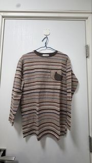 （分類：）位於 。 由 arist18 提交（商品編號 1428960527，圖片 1）。簡介： 。