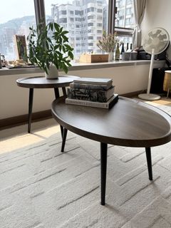 （分類：）位於 。 由 tycheah 提交（商品編號 1428812409，圖片 1）。簡介： 。