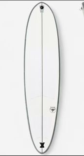 (Category: ) located in . Submitted by hawaii_surfer (Listing ID 1428882902, Image 1). Description: .