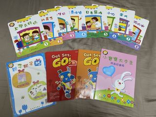 （分類：）位於 。 由 danhey 提交（商品編號 1428935656，圖片 1）。簡介： 。