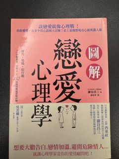 （分類：）位於 。 由 jooo_cc 提交（商品編號 1429127022，圖片 1）。簡介： 。