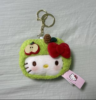 (Category: ) located in . Submitted by weiyenna (Listing ID 1417471251, Image 1). Description: .