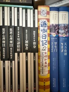 （分類：）位於 。 由 khl624 提交（商品編號 1429076421，圖片 1）。簡介： 。