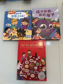 （分類：）位於 。 由 wildocean.28073e 提交（商品編號 1429081869，圖片 1）。簡介： 。