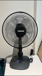 (Category: ) located in . Submitted by ananyas (Listing ID 1429023637, Image 1). Description: .