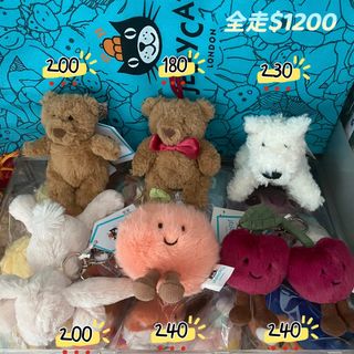 （分類：）位於 。 由 exitttt 提交（商品編號 1429037853，圖片 1）。簡介： 。