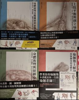 （分類：）位於 。 由 jooo_cc 提交（商品編號 1429126378，圖片 1）。簡介： 。