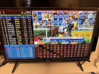 （分類：）位於 。 由 kwokki 提交（商品編號 1429059637，圖片 1）。簡介： 。