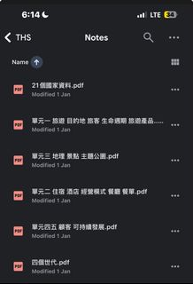 （分類：）位於 。 由 sky12. 提交（商品編號 1429087168，圖片 1）。簡介： 。