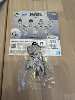(Category: ) located in . Submitted by toy_asylum (Listing ID 1429073240, Image 1). Description: .