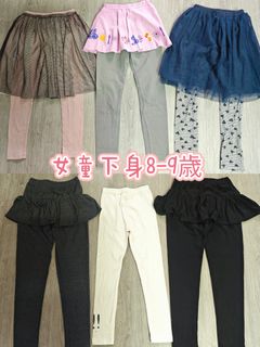 （分類：）位於 。 由 heidiL 提交（商品編號 1424372551，圖片 1）。簡介： 。