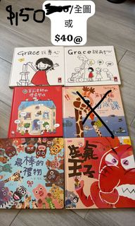 （分類：）位於 。 由 retrying 提交（商品編號 1416387525，圖片 1）。簡介： 。