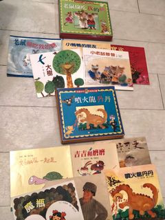 （分類：）位於 。 由 Hellooooo 提交（商品編號 1424441261，圖片 1）。簡介： 。