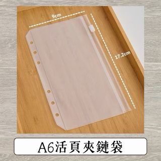 由 tration (刊登 ID 1424353082，圖片 1) 提交，位於 的 (類別：)，說明：。