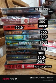 (Category: ) located in . Submitted by catherinecaisipacuna25 (Listing ID 1424473025, Image 1). Description: .