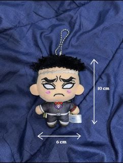 (Category: ) located in . Submitted by shahrinazril (Listing ID 1424400162, Image 1). Description: .