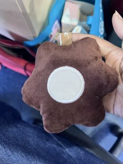(Category: ) located in . Submitted by youvegotthrifted (Listing ID 1424406555, Image 1). Description: .