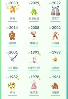 （分類：）位於 。 由 dandanb8 提交（商品編號 1424462475，圖片 1）。簡介： 。