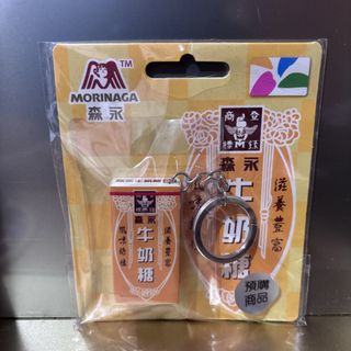 由 teddd (刊登 ID 1429255203，圖片 1) 提交，位於 的 (類別：)，說明：。